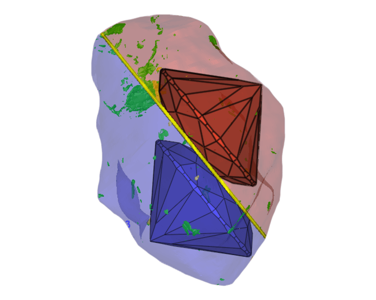 Sarine Planning